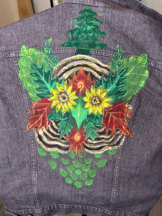 Commission Your Own Custom Clothing